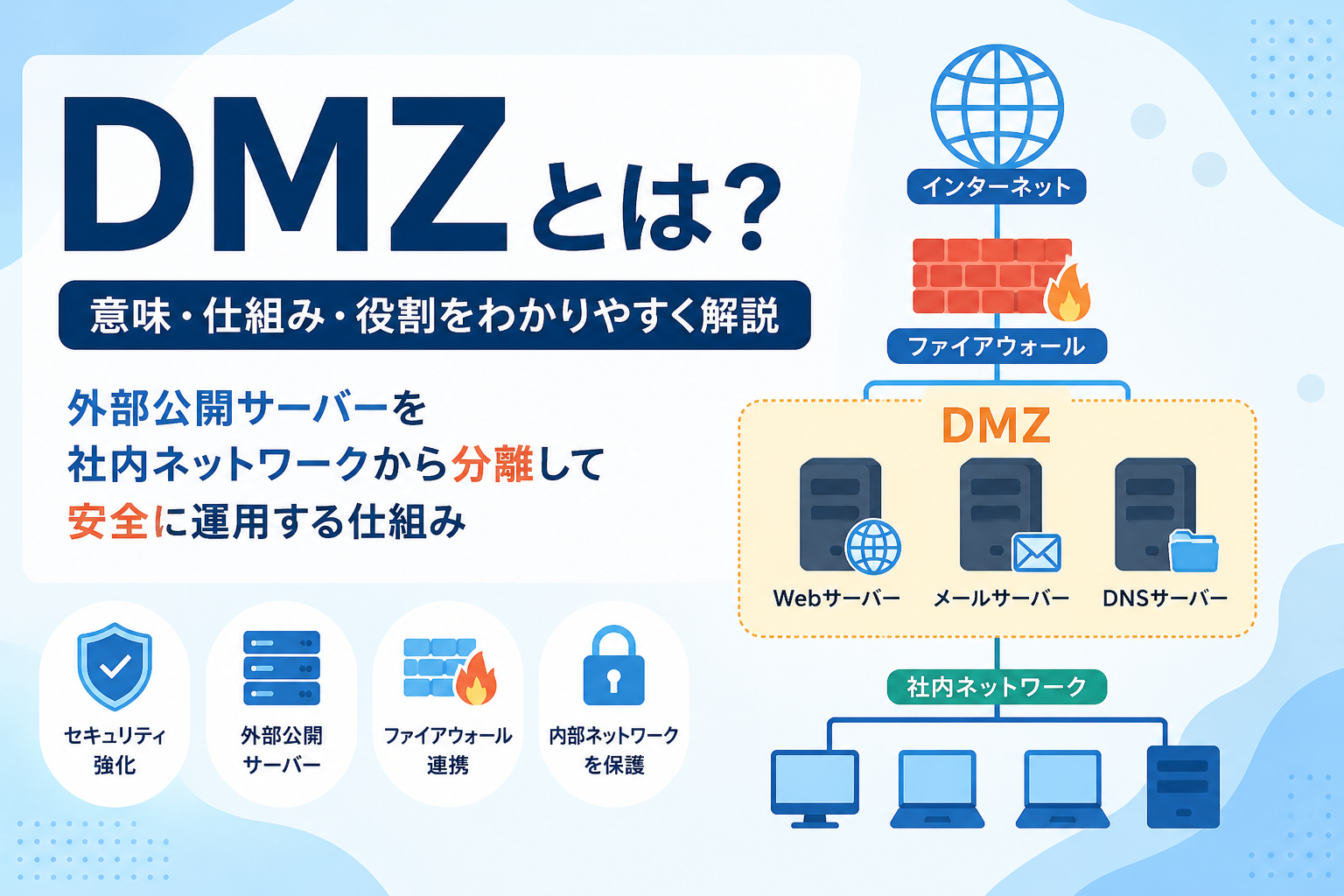DMZとは
