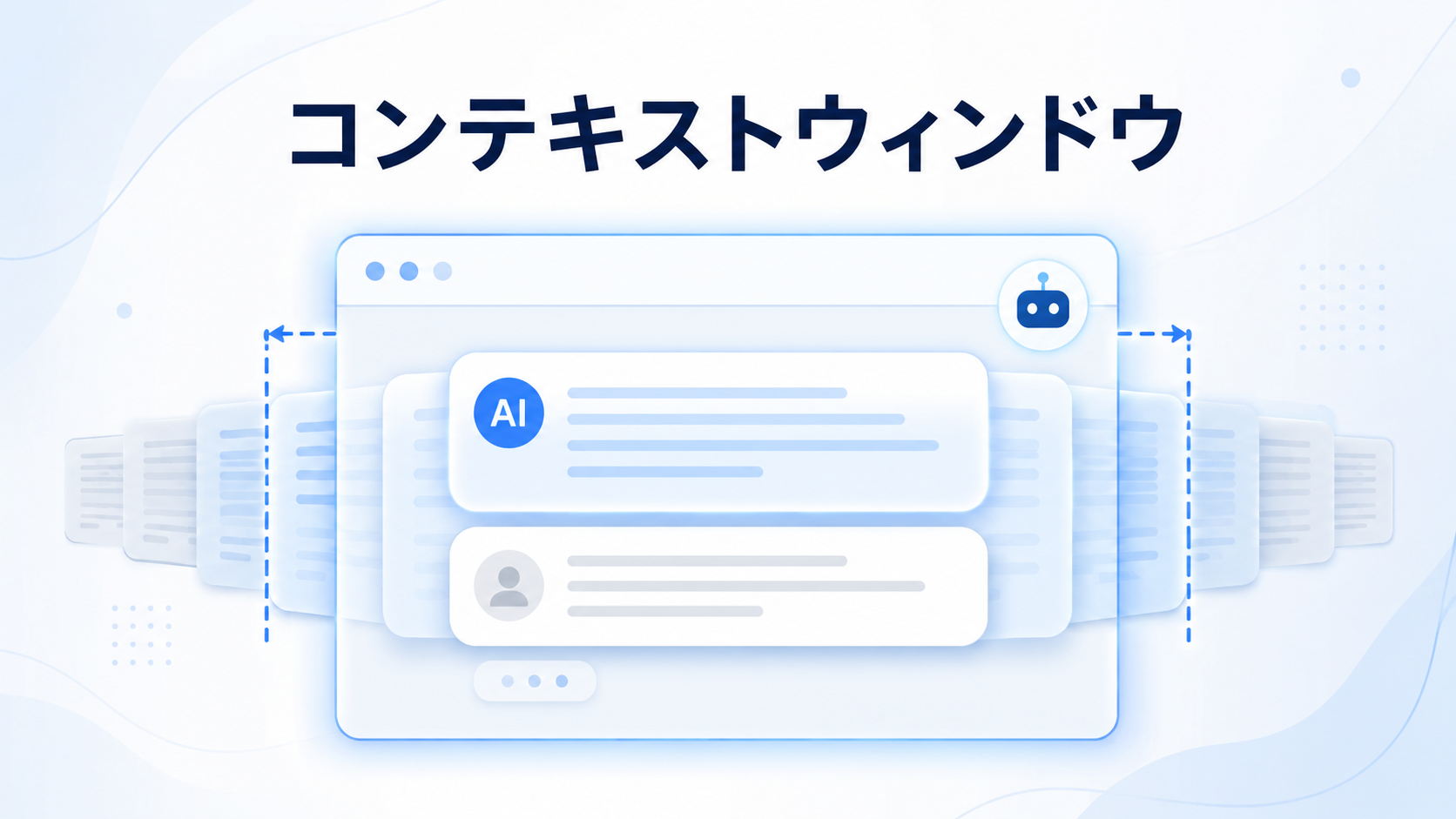 コンテキストウィンドウ