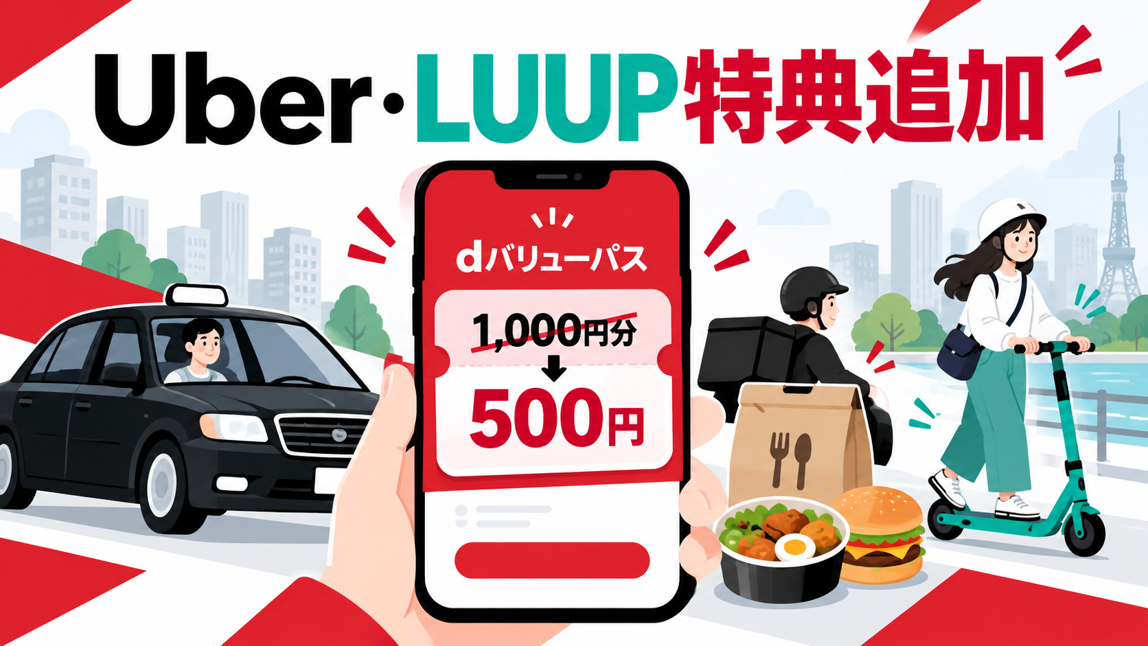 dバリューパス、Uber・LUUP特典追加